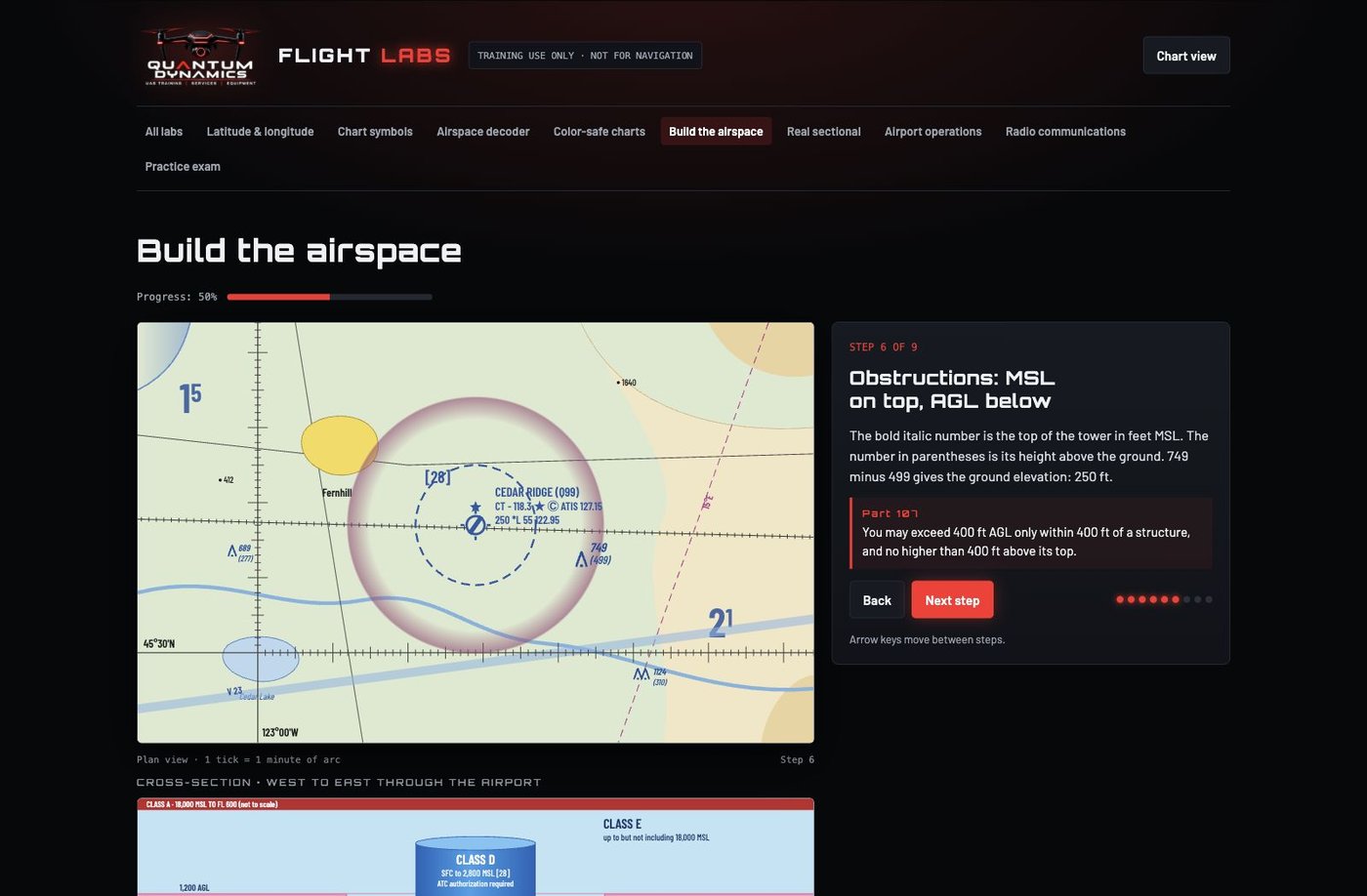 Flight Lab screenshot: Build the Airspace, step 6 of 9, obstructions on the Cedar Ridge sectional, MSL on top, AGL below