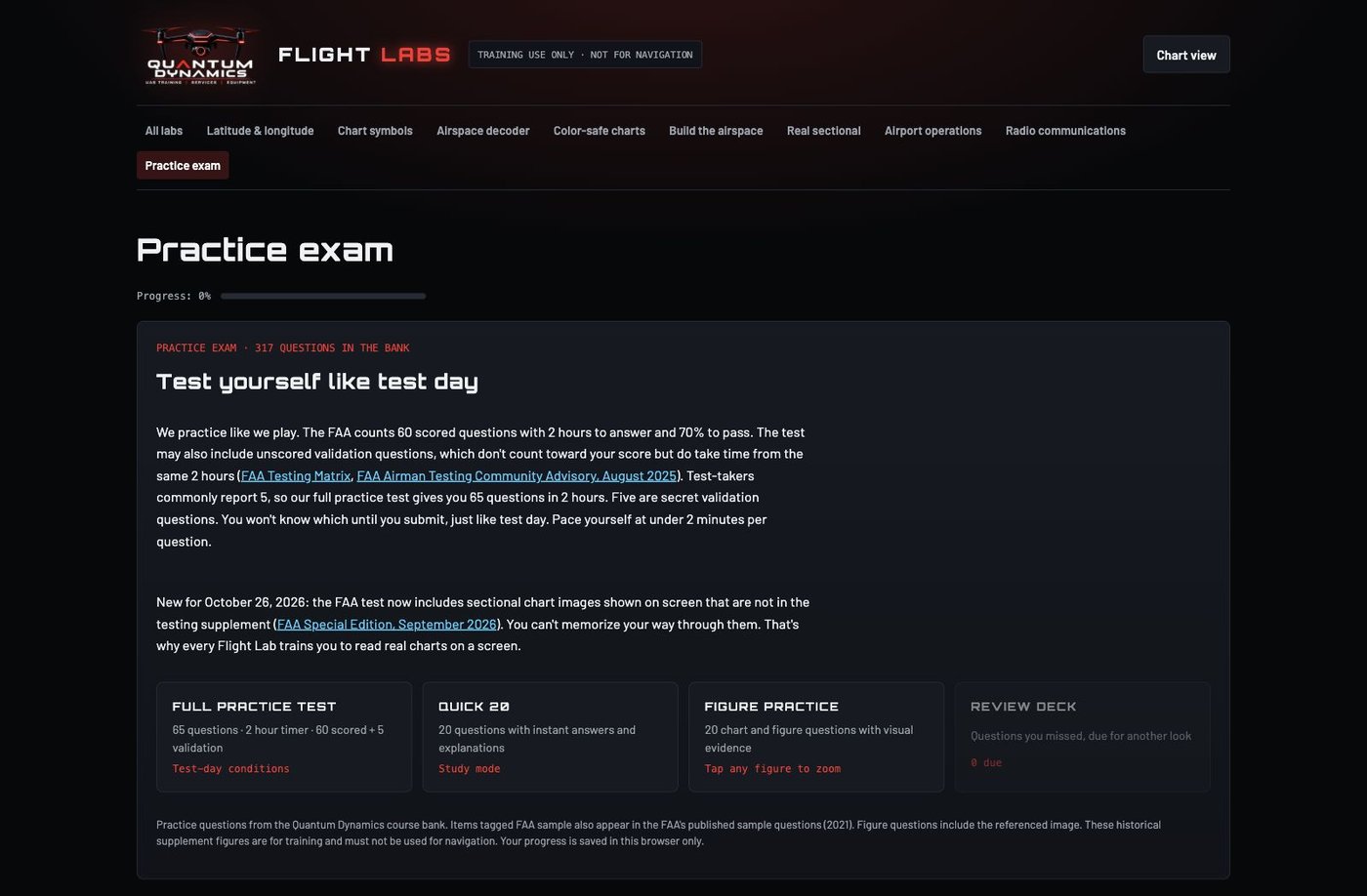 Flight Lab screenshot: Practice Exam, Test yourself like test day, 317 questions in the bank and four modes