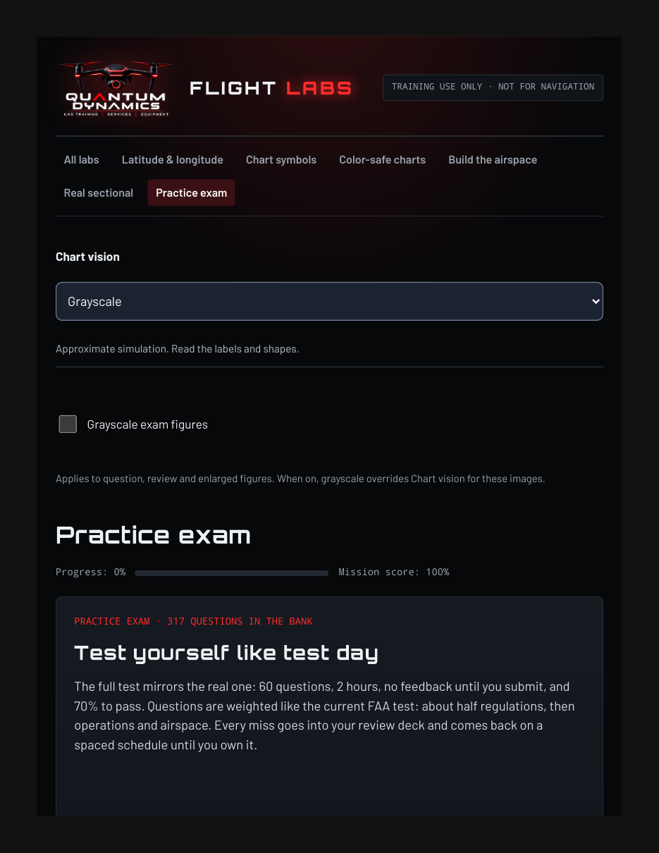 Flight Lab screenshot: the Practice Exam page with its four modes and 317-question bank